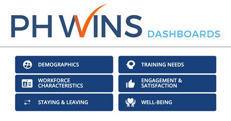 3winph|ph wins dashboard.